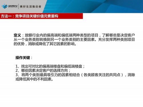 房地產項目發展戰略定位全解析 從市場研判到精準落位